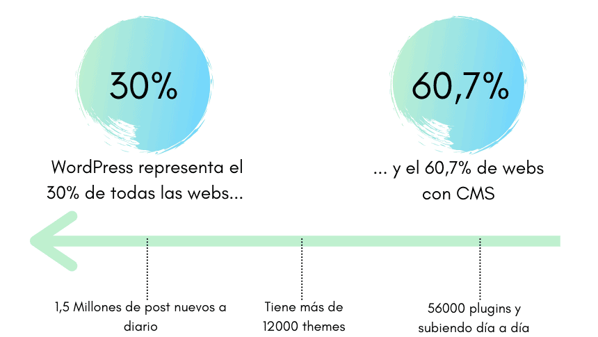 foto blog 8